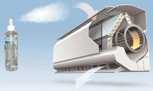 Чистка сплит систем в Ростове-на-Дону